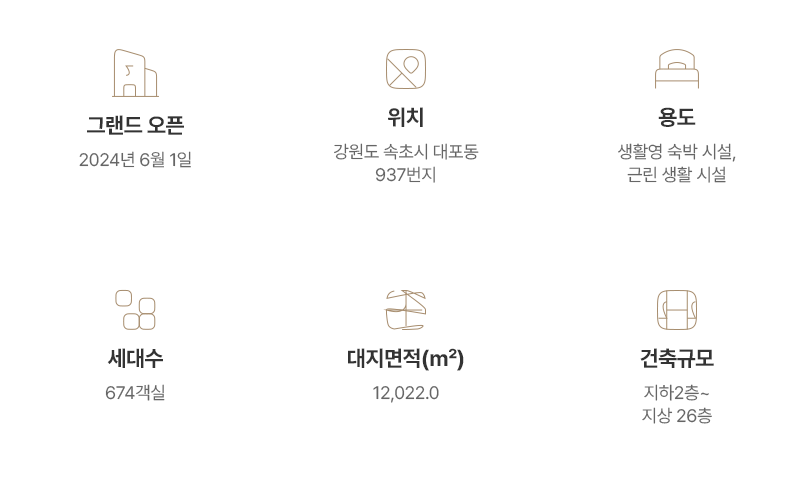 사업개요