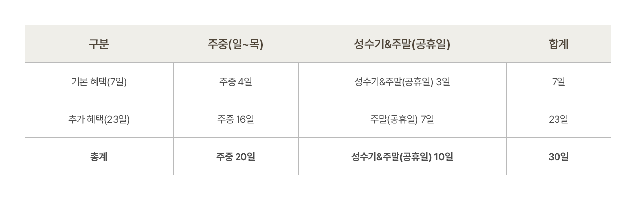 유니트